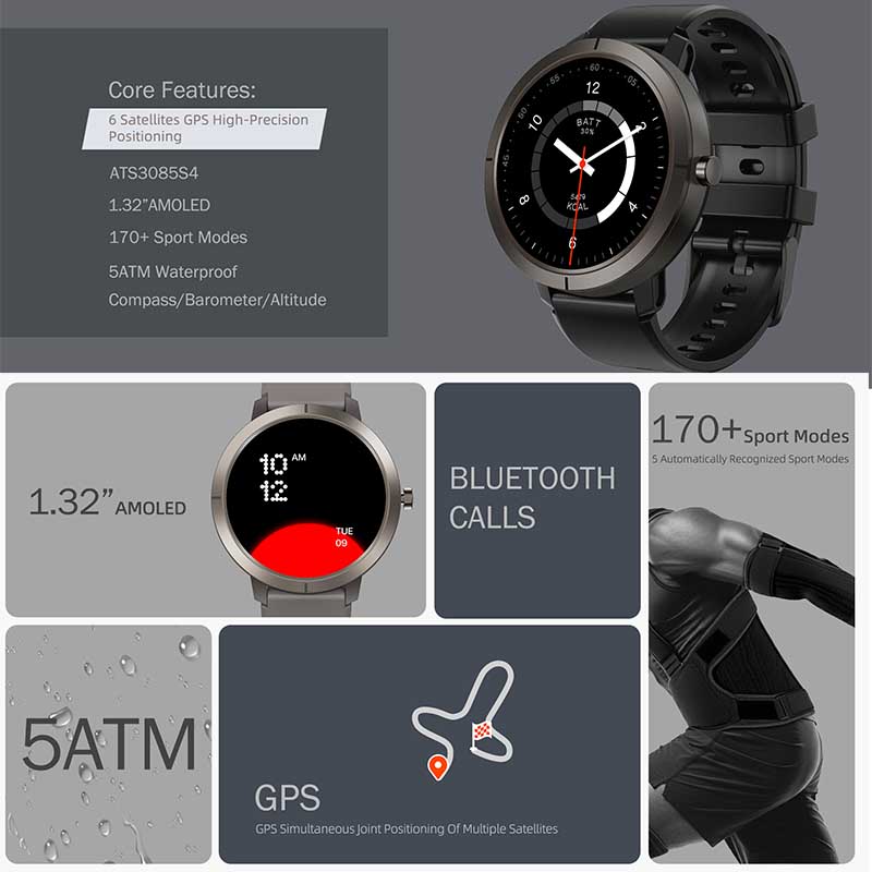 Smartwatch GPS 2026 AMOLED 1.3 – Smartwatch Face recenzja i cena