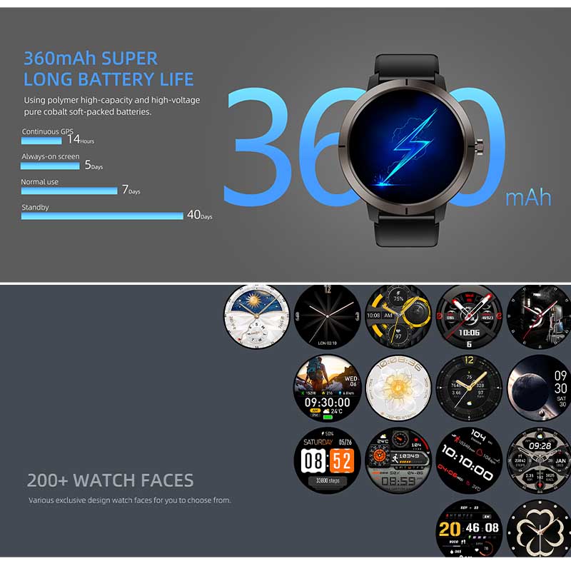 Smartwatch GPS 2026 AMOLED 1.3 – Smartwatch Face recenzja i cena