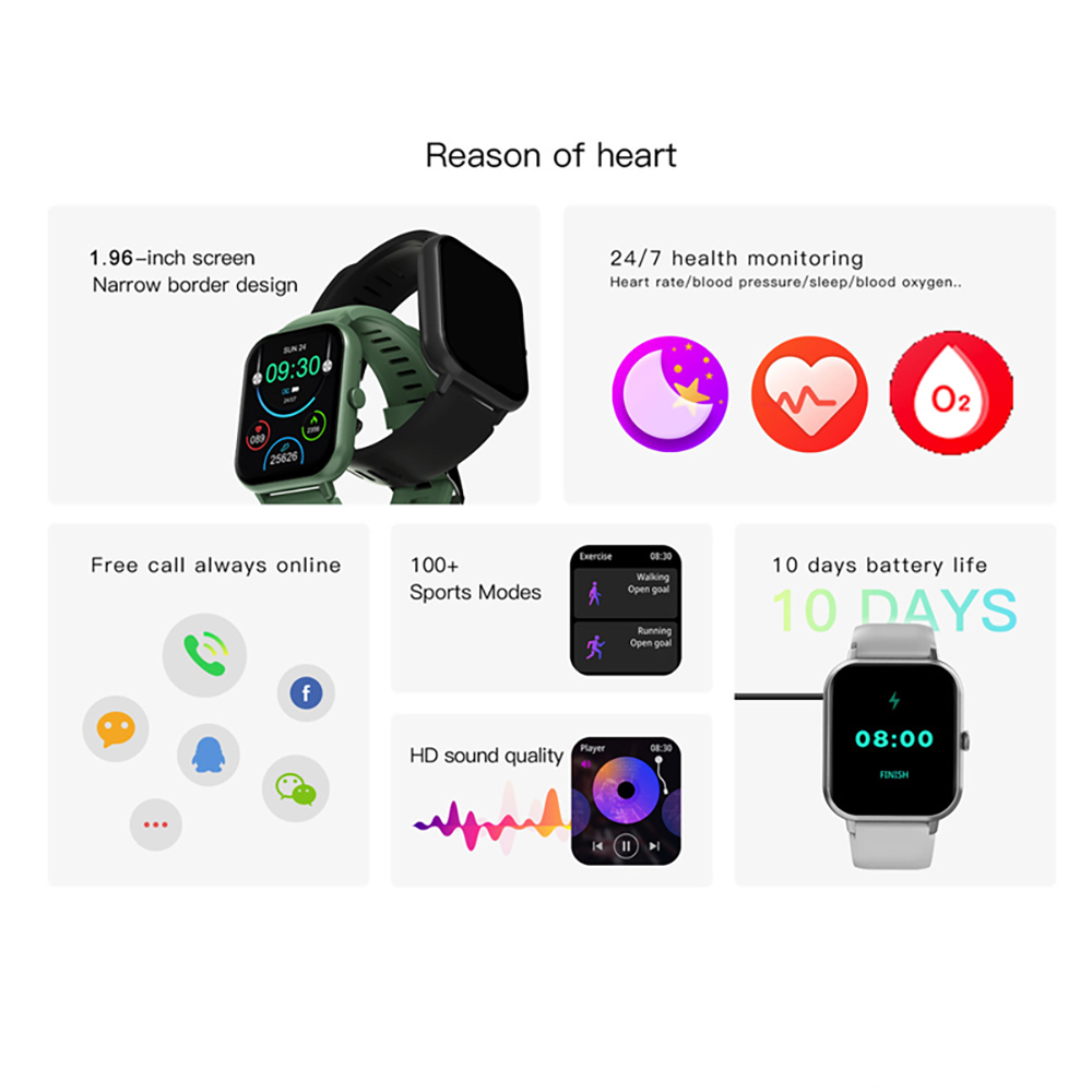 2023 nowy bluetooth telefon da – Smartwatch Face recenzja i cena