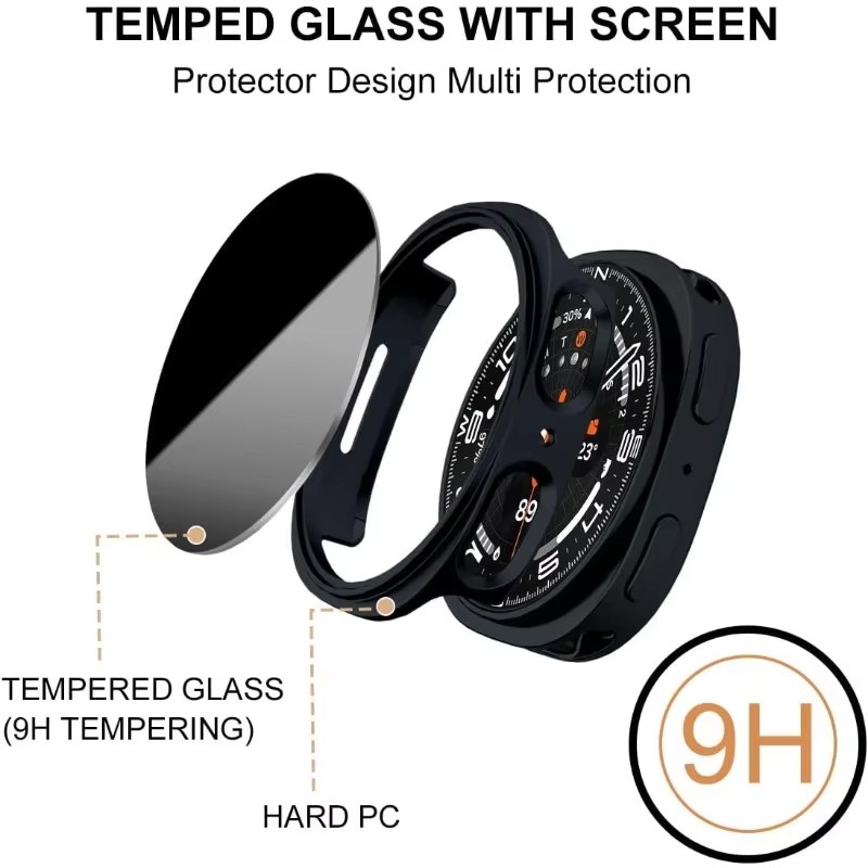 Szkło Prywatyzujące + Etui do  – Samsung Smartwatch Ultra Accessories recenzja i cena