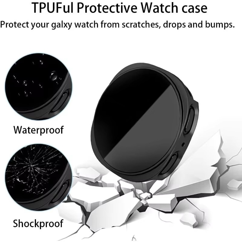 Szkło Prywatyzujące + Etui do  – Samsung Smartwatch Ultra Accessories recenzja i cena