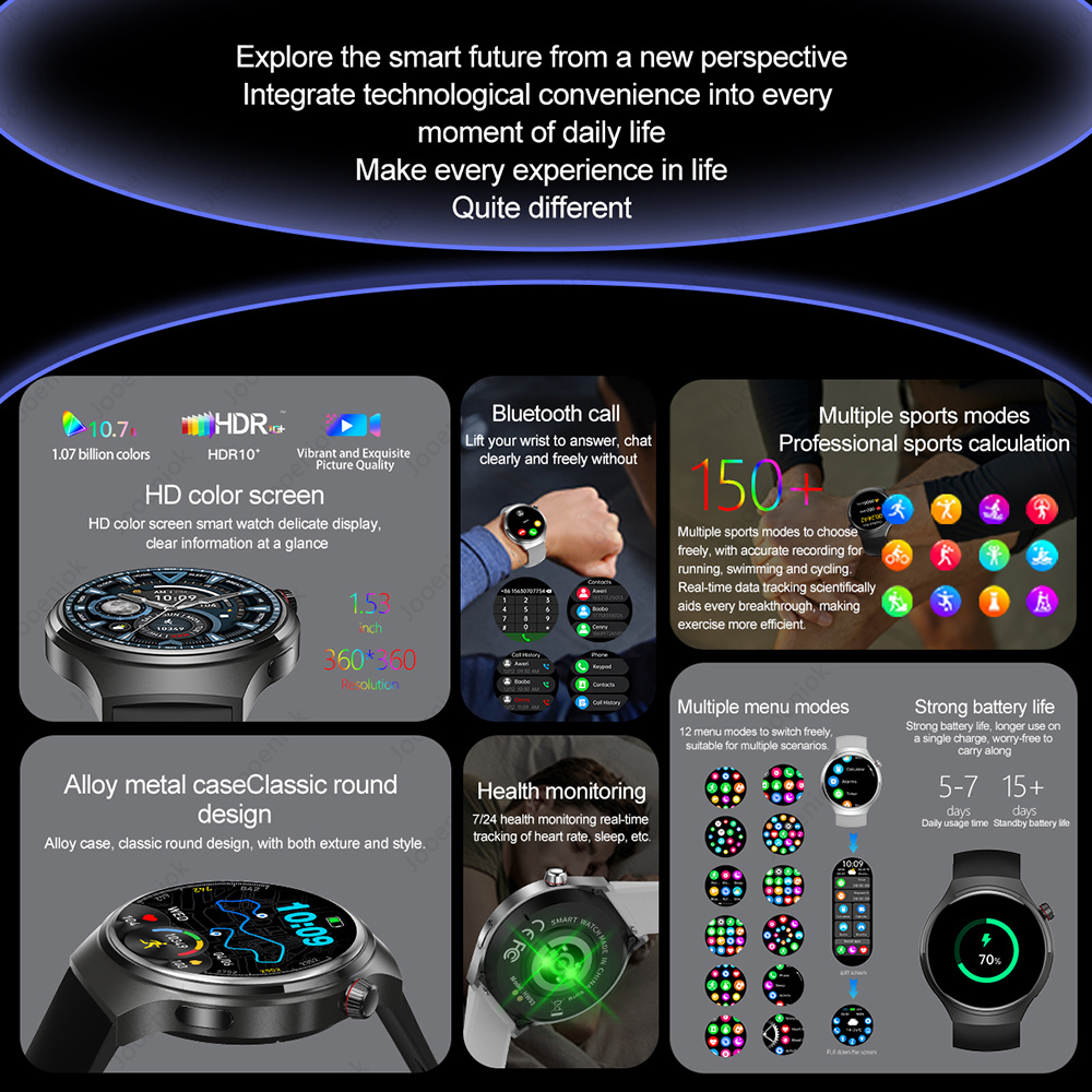 2026 Nowy Smartwatch 5 Pro z G – Smartwatch Face recenzja i cena